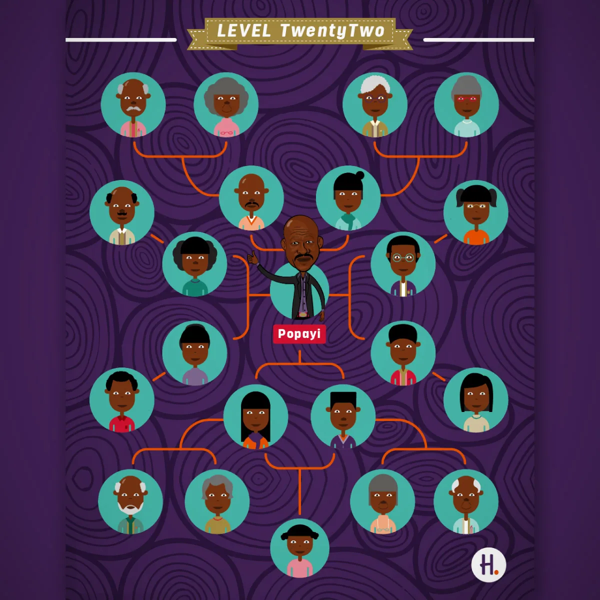 RL-Hollard-Funeral-Family-Tree-1200×1200 Hollard Funeral Family Tree